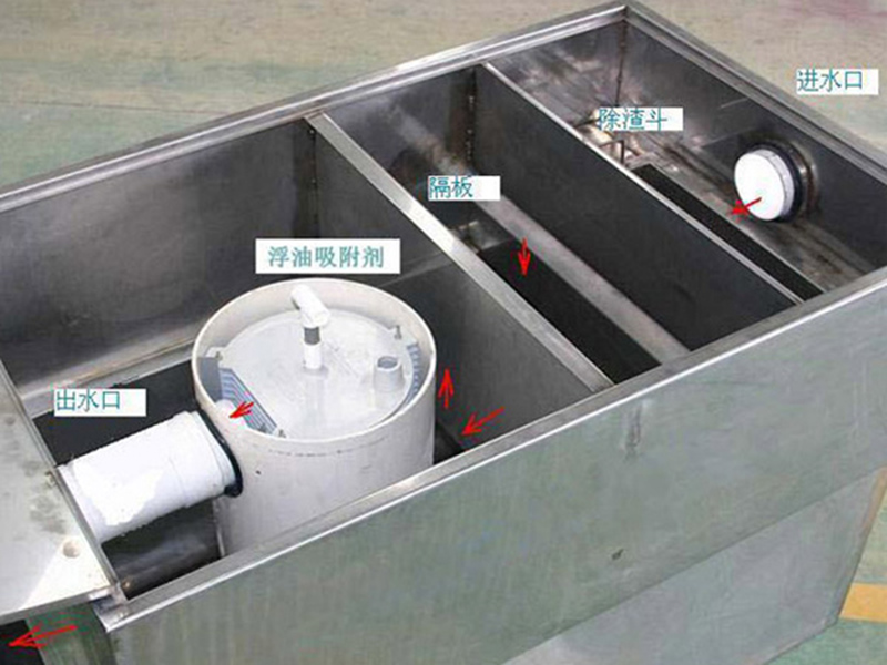 农村生活污水净化设备